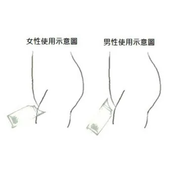 [Travel John] Disposable Urine Bag (3Pcs Per Bag)